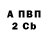 APVP Соль Vonadram